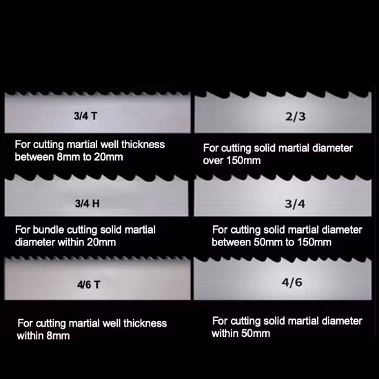 14 インチ 350 ミリメートルダイヤモンド鋸刃カット花崗岩大理石コンクリート砂岩石灰岩ダイヤモンド切断刃